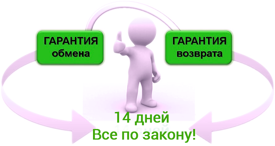 Возврат и обмен товара на www.bagli.ru 